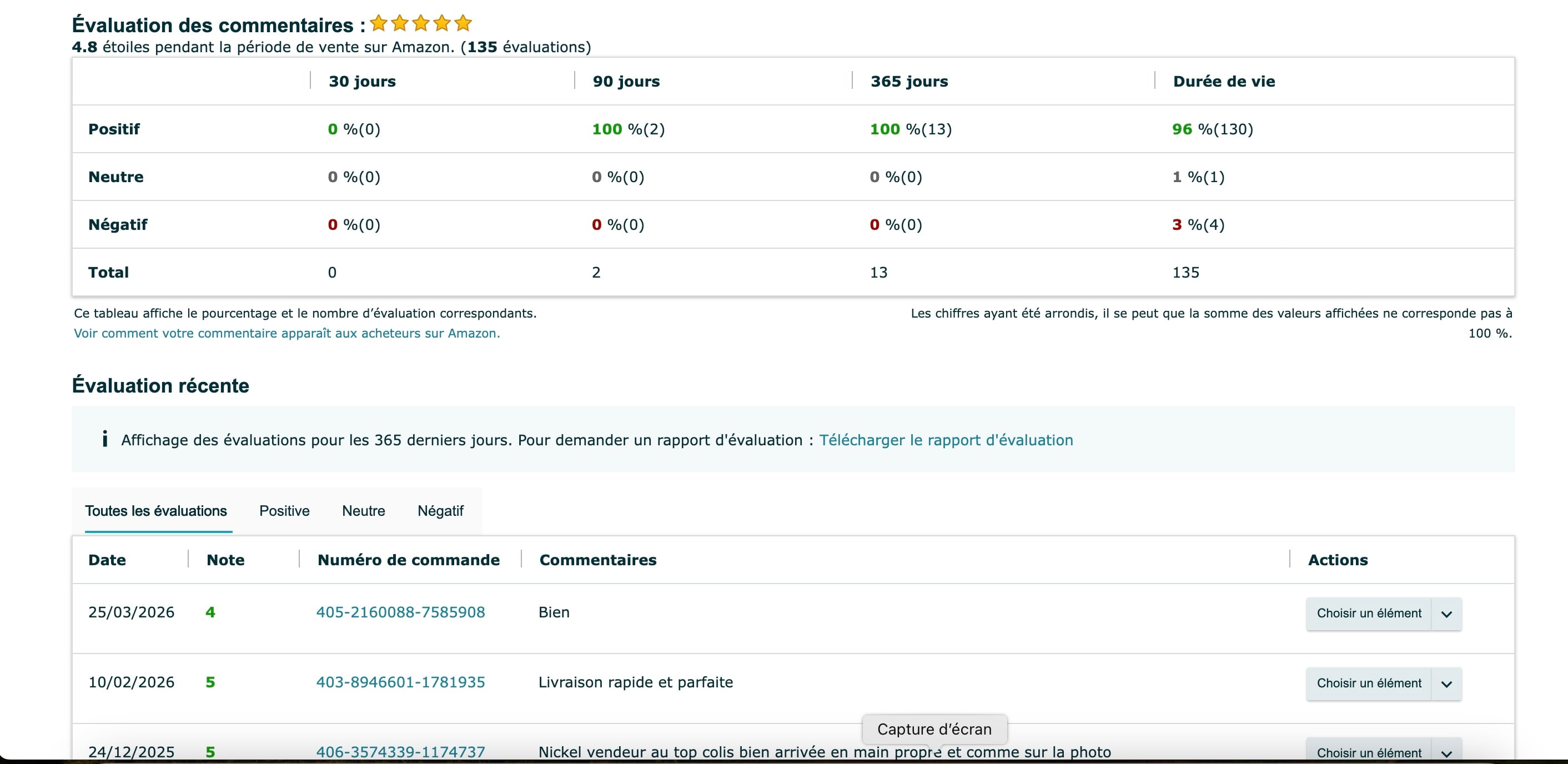 Gestionnaire d'évaluations Amazon